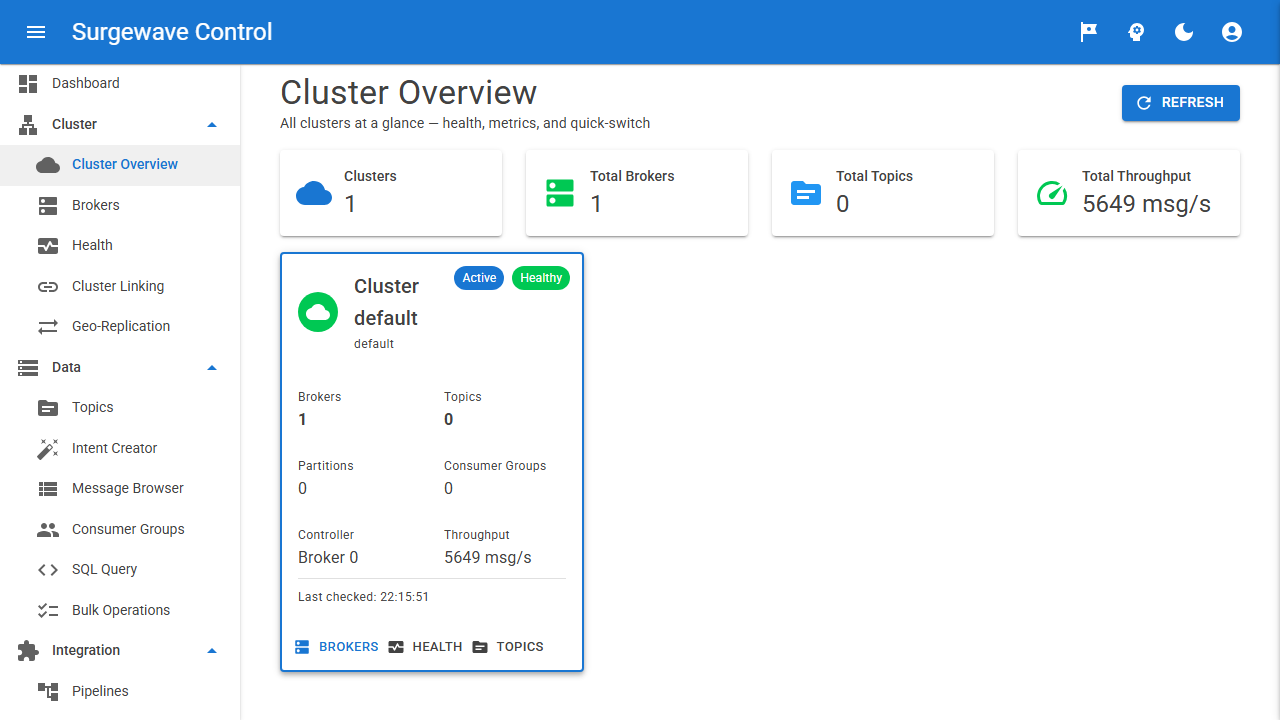 Multi-broker cluster topology view — controller, brokers, partition leaders, ISR