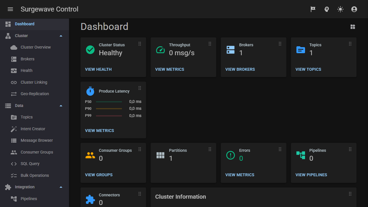 Surgewave.Control dashboard — broker health, topic list, throughput sparklines