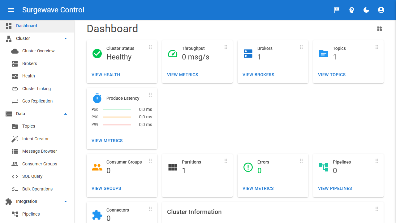 Surgewave.Control dashboard — broker health, topic list, throughput sparklines