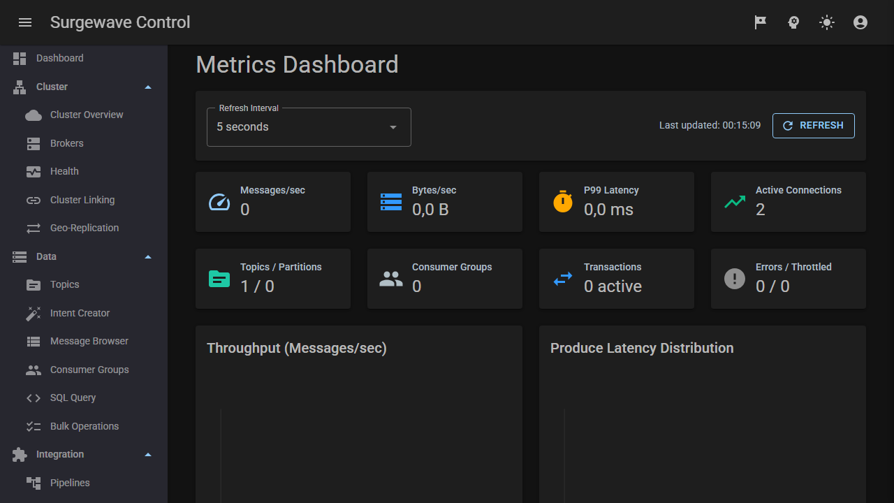 Live throughput graph — per-topic bytes/sec and messages/sec with P50/P90/P99 percentiles