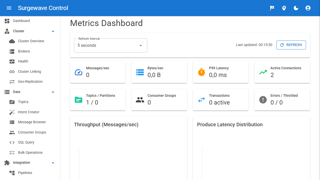 Live throughput graph — per-topic bytes/sec and messages/sec with P50/P90/P99 percentiles